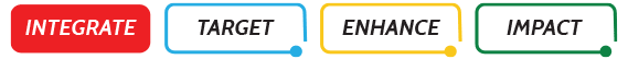UKACTIVE BENCHMARKING TOOL